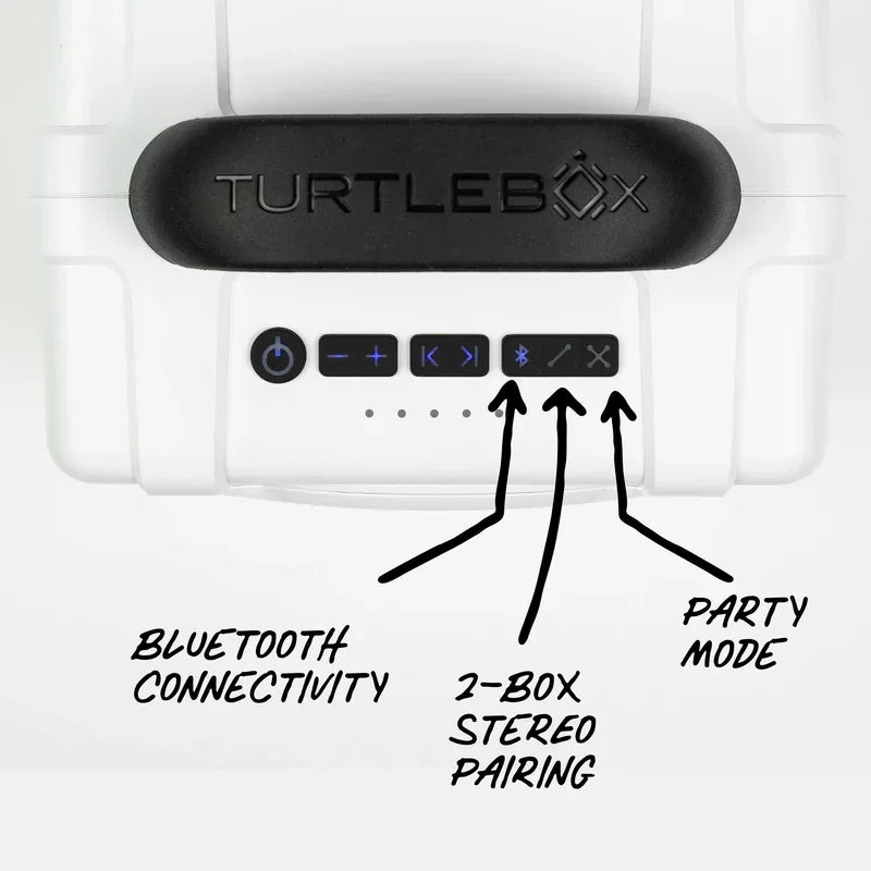 TurtleBox Cub Speaker TB-CUB