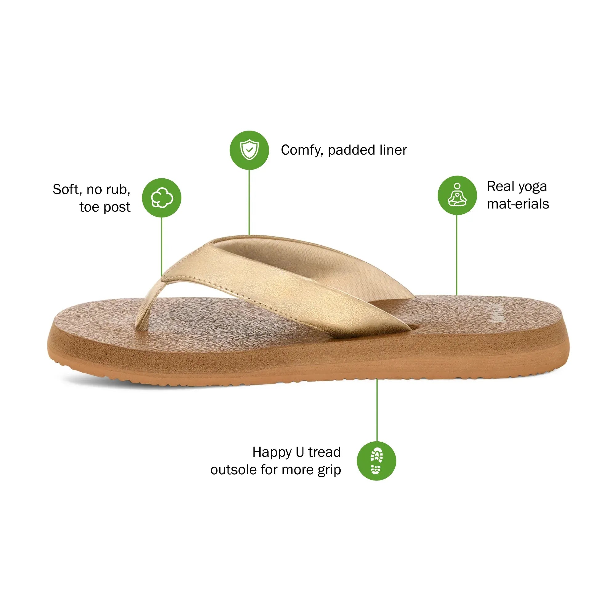 Men's Sanuk Champagne Yogo Mat II Metallic Flip Flops 1169730-CHMP