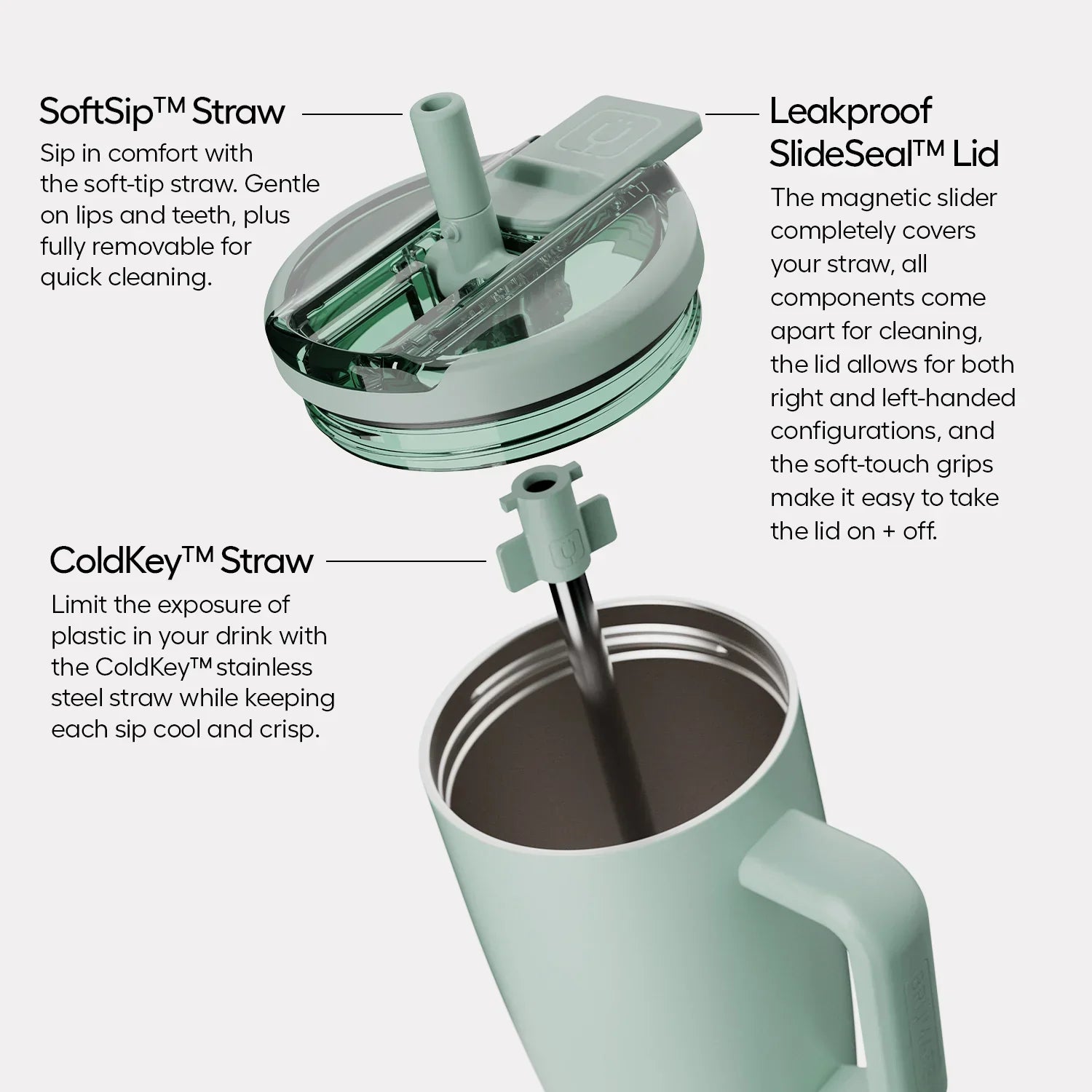 Brumate Era Flip 40oz Vibe Check Leak-Proof Cup DWEF40VCK
