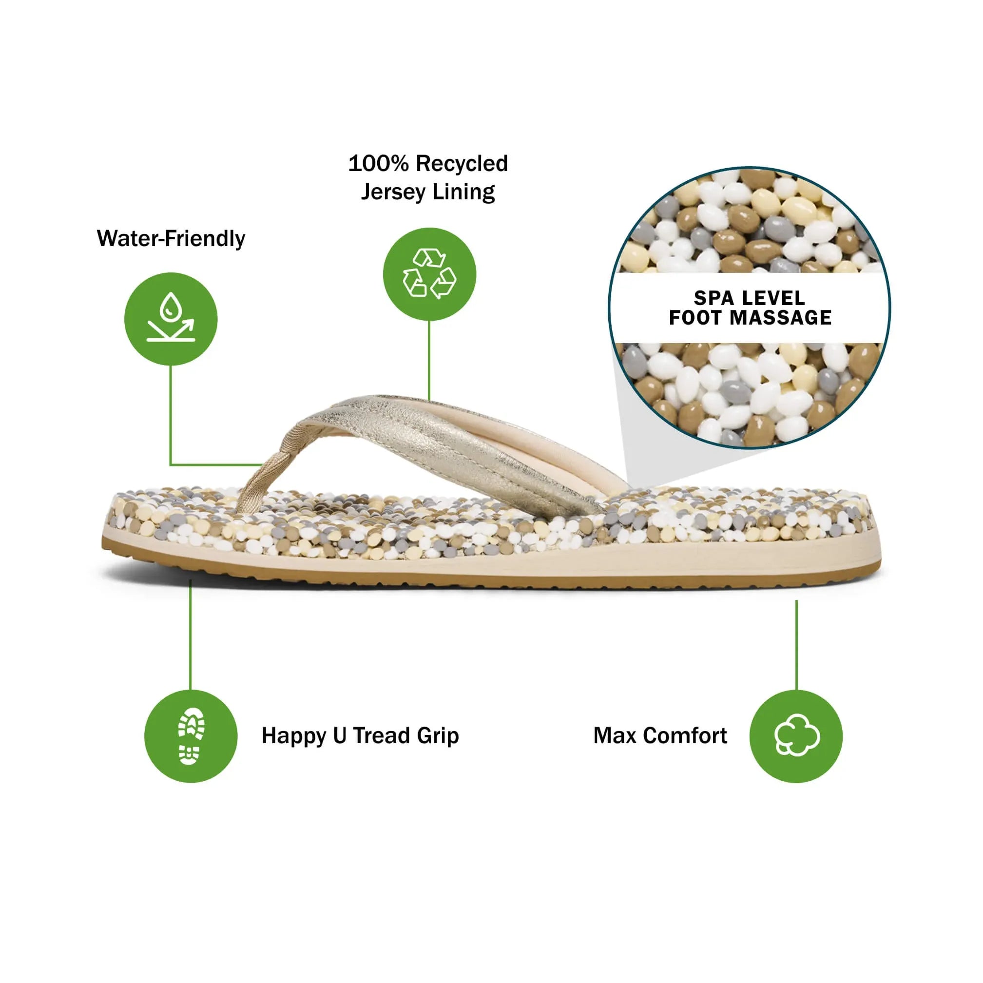 Women's Sanuk Silver Bubblecush Flip Flops 1169930-SLV