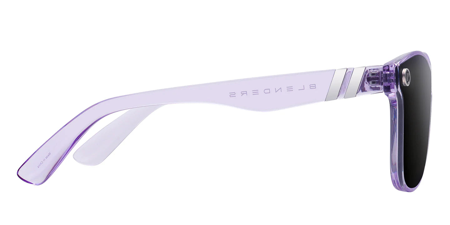 Blenders Millenia X2 Lavender Smoke Sunglasses BE3323