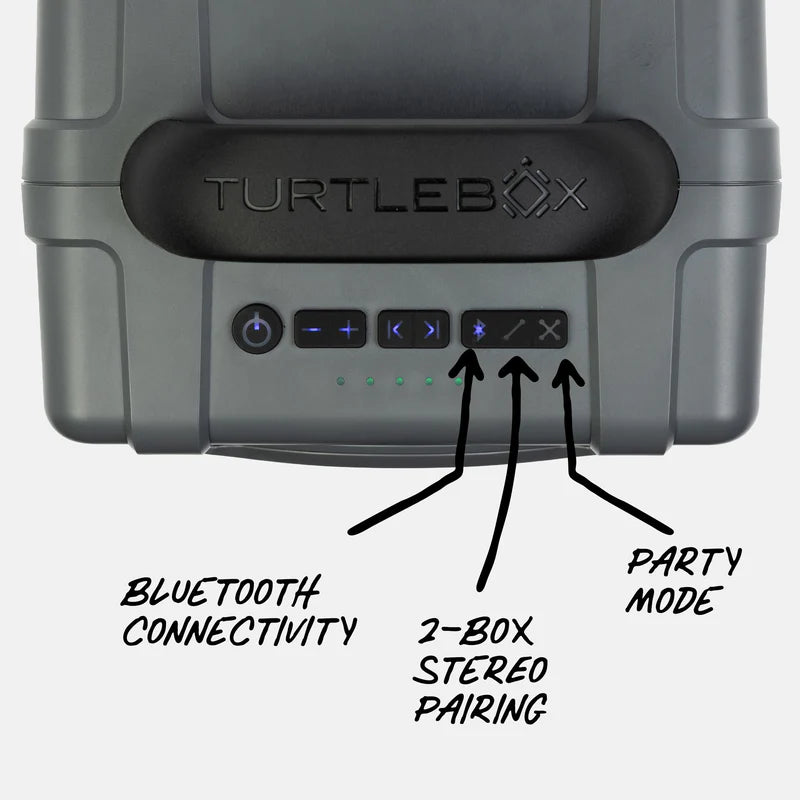 TurtleBox Cub Speaker TB-CUB
