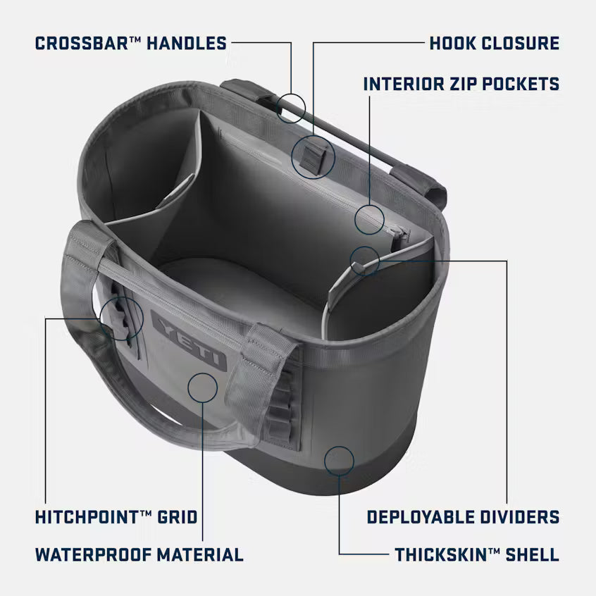 Yeti 35 Carryall Power Pink/ Aspen Tote Bag YCAMICARRY35